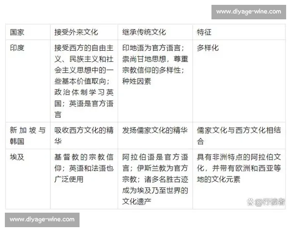 塞内加与美国的对决背后:历史恩怨、文化碰撞与现代影响解析