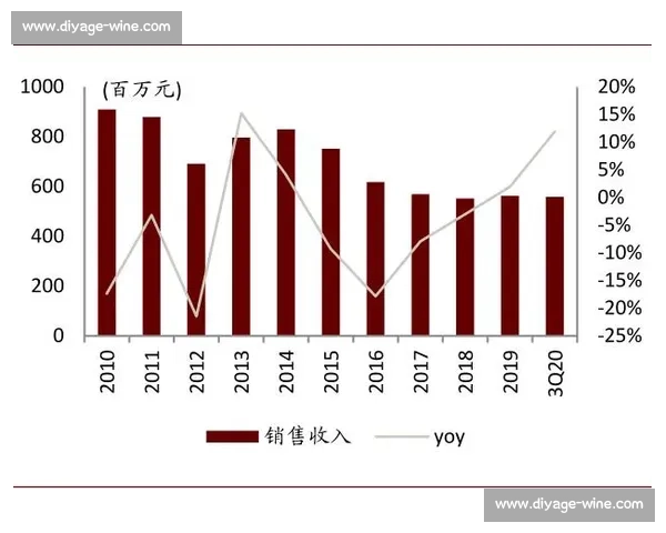 广东福建对决:文化差异与经济竞争中的共赢与博弈 广东福建对决:文化差异与经济竞争中的共赢与博弈